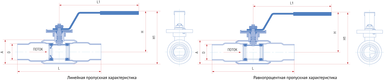 Кран шаровой регулирующий полнопроходной под приварку, Ду от 15 до 200 мм, ст. 09Г2С